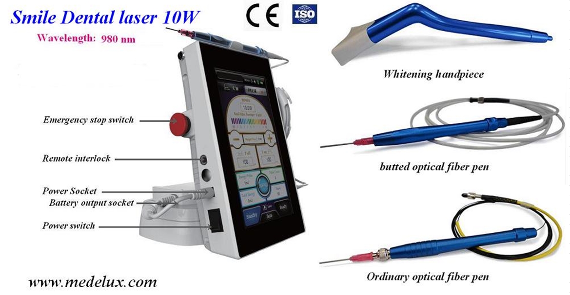 MDX Lazer Fiber