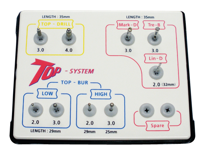 Top System
